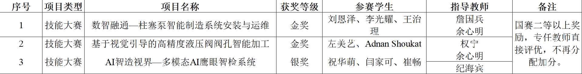 1769246475103002.png