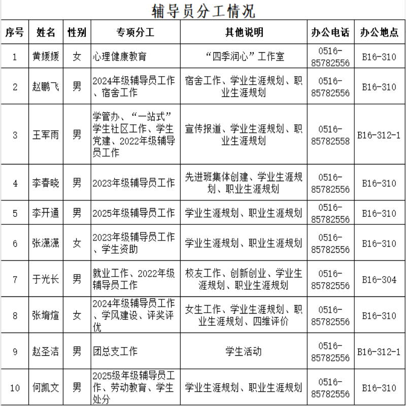 8b46aaa08cc0cf995993e4c5631f1400.png