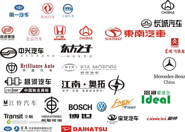 商和国内外著名零部件生产商我们的校友在一家太仓的汽车配件厂工作
